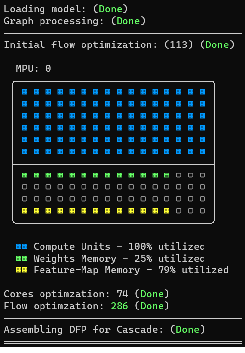 ../../_images/centernet_mapped.png