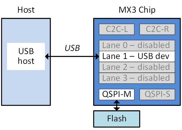 ../_images/figure31.png