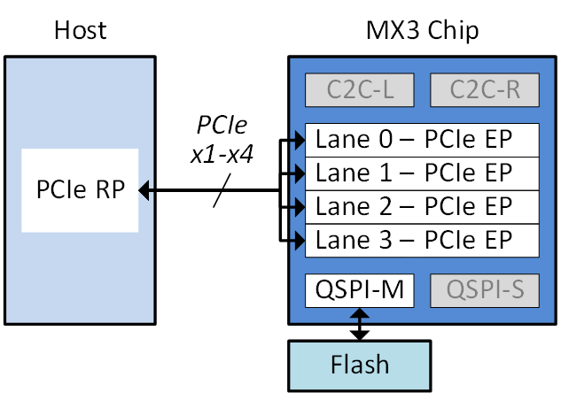 ../_images/figure4.png