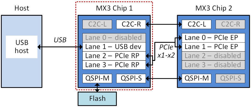 ../_images/figure5.png