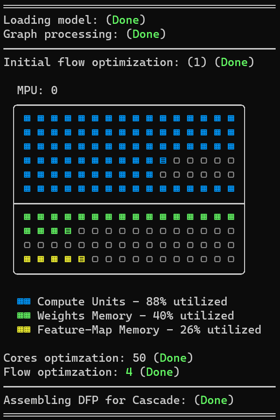 ../../_images/mobilnet_wgt_precison_output.png