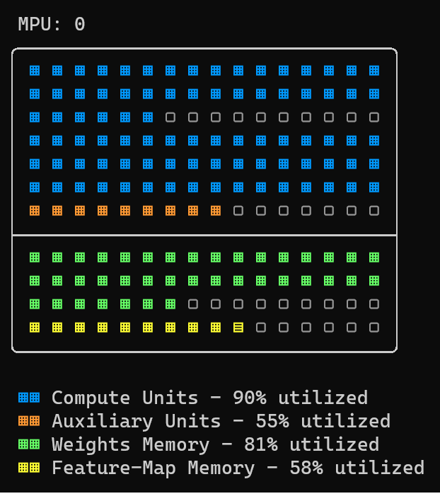 ../_images/yolo_v3_tiny_mapped.png